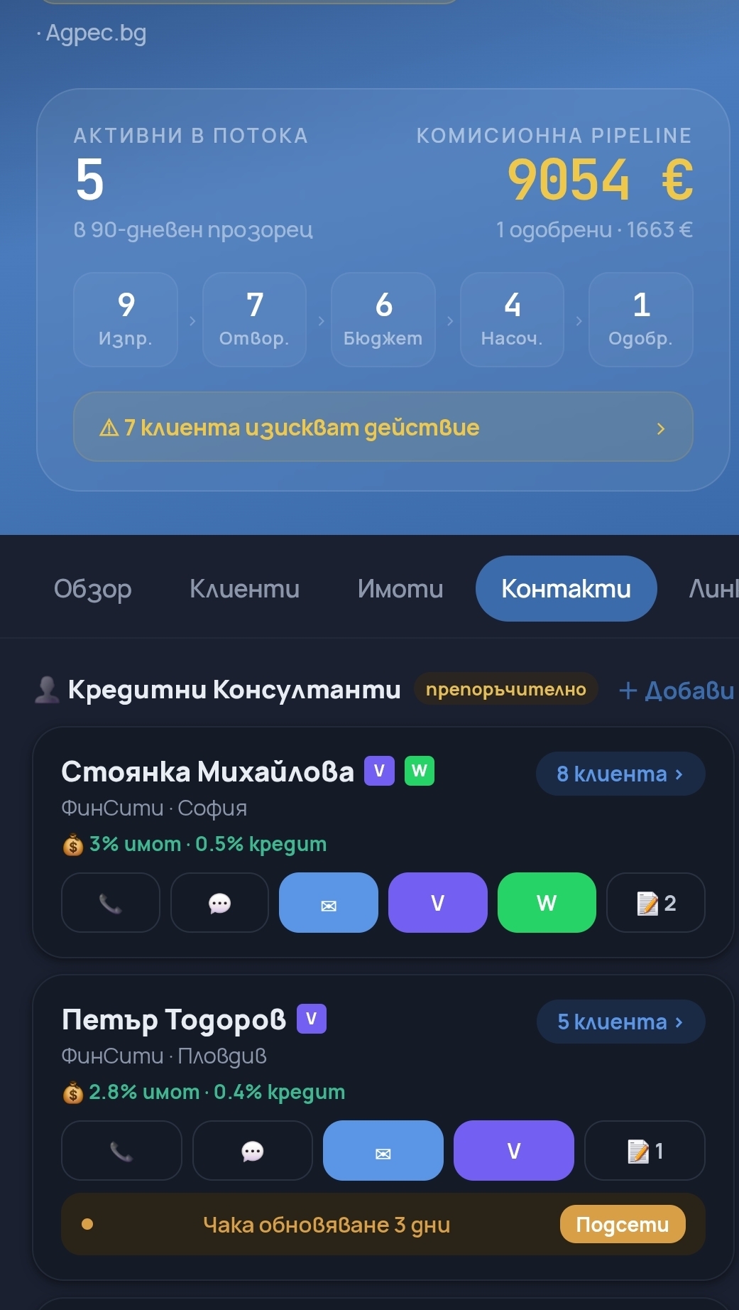 Мрежа от кредитни консултанти