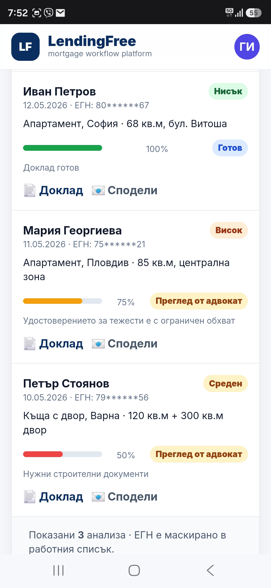 Lista analizelor cu niveluri de risc